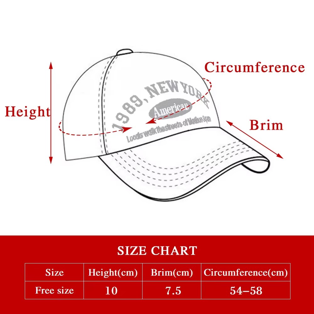 Customized Project For Custom 3D Embroidered Patch Cap From Ilive.